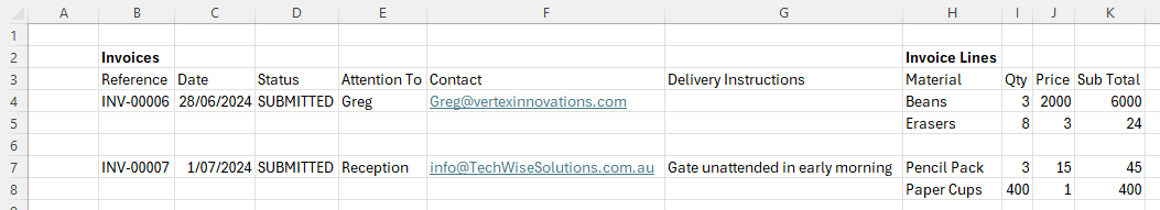 Excel spreadsheet of 2 invoices with two lines each